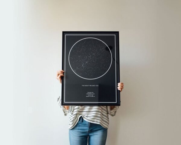 Custom Star Map with Shapes
